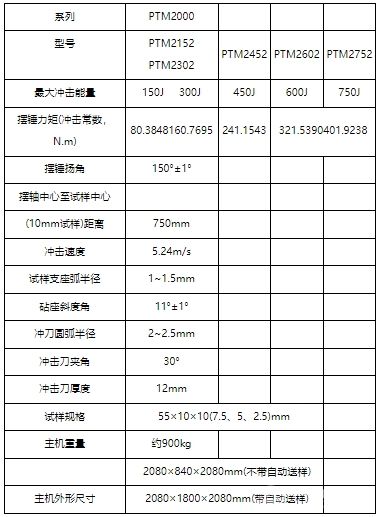 金属材料冲击试验机