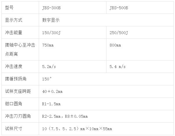 JBS-300B/500B数显半自动冲击试验机