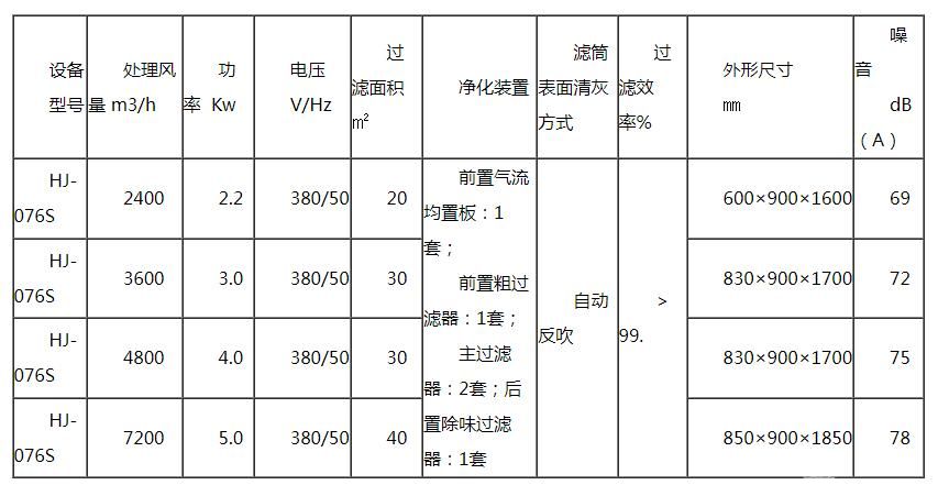 双臂焊烟净化器