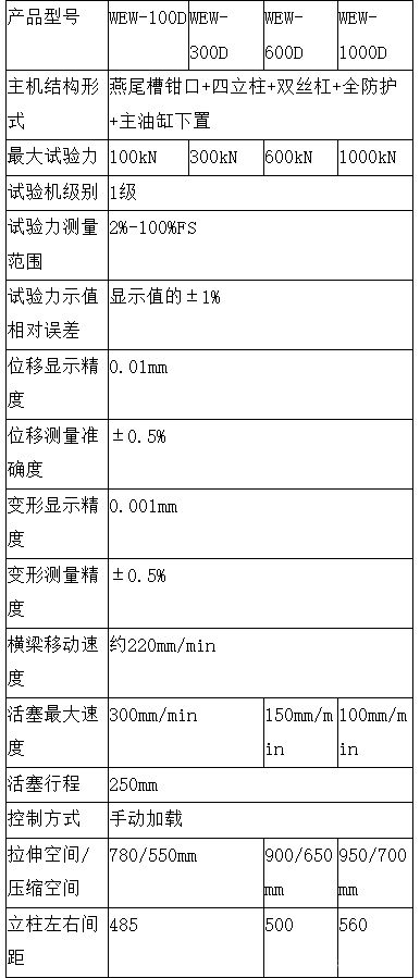 液压万能试验机