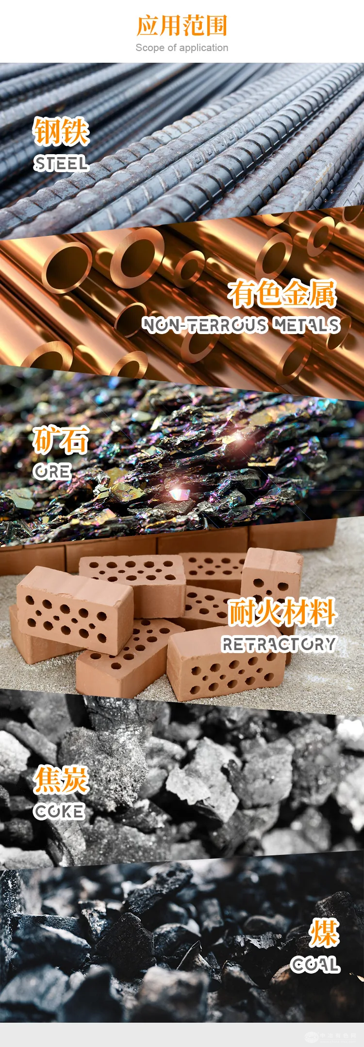  诺鼎