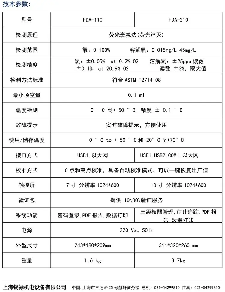  XILUNG
