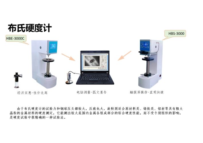 布氏硬度测量分析系统