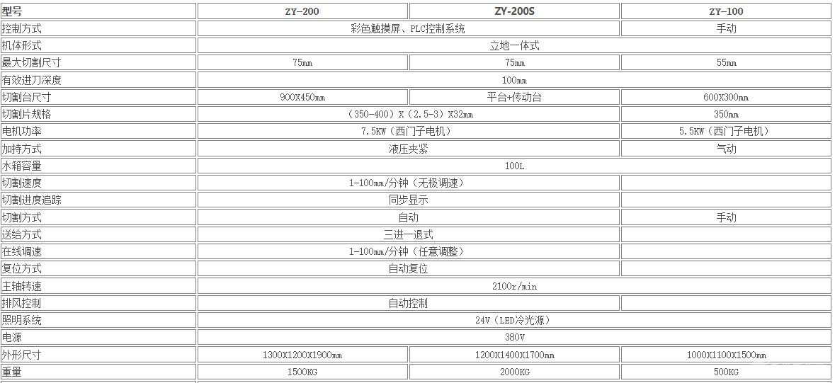 大型导轨精密切割机