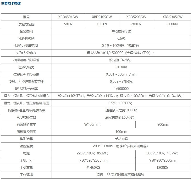 XBD5000GW微机控制高温炉电子万能试验机