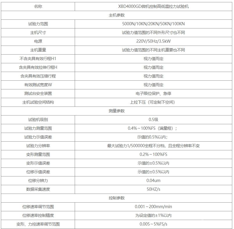 微机控制电子高低温试验机