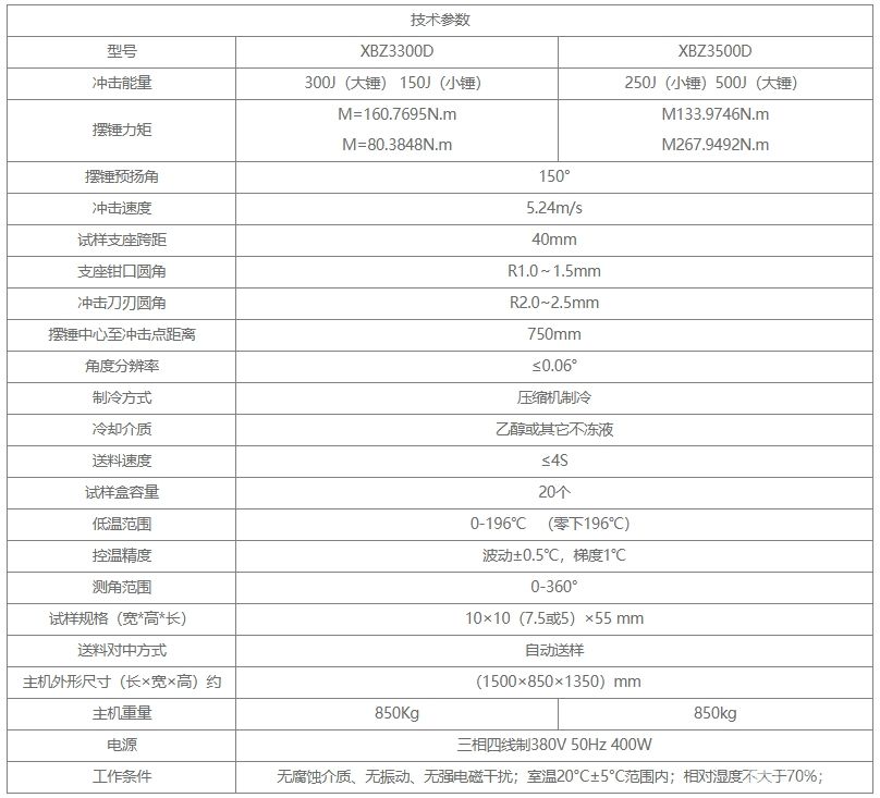 XBZ3000D系列数微机控制全自动摆锤冲击试验机(小摆锤)
