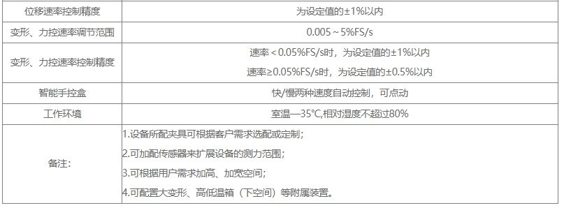7天无侧限抗压试验机
