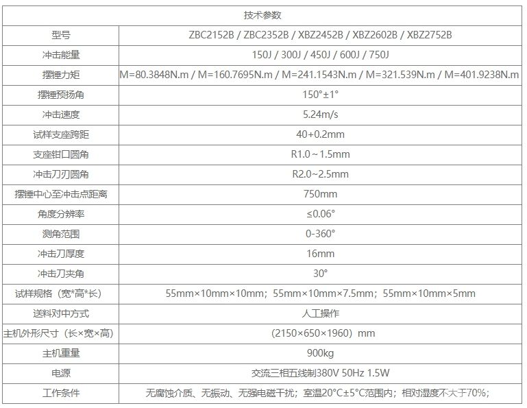 ZBC2000B系列液晶式金属摆锤冲击试验机