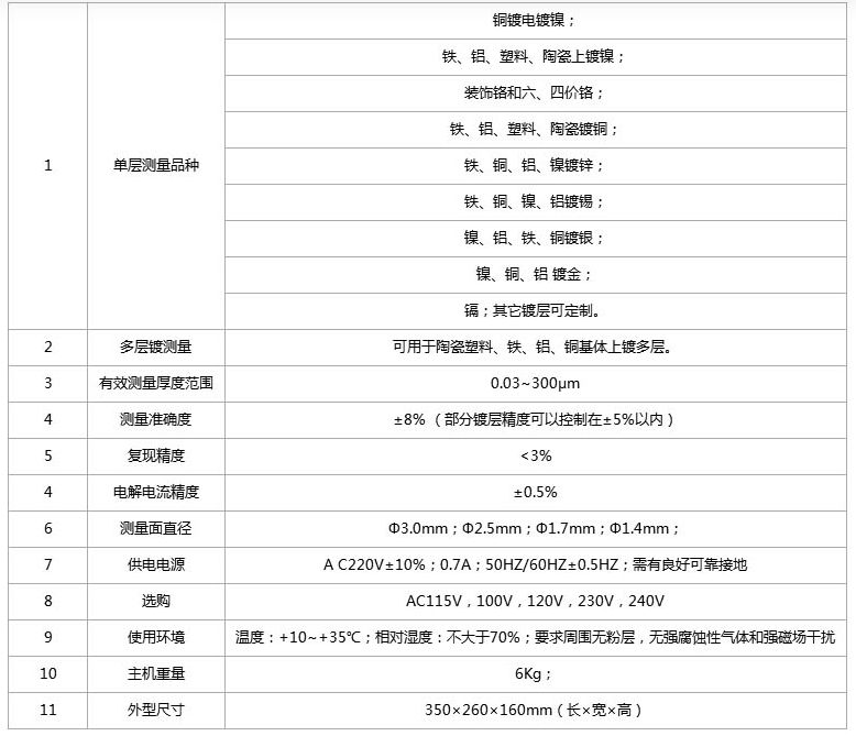 ET-1微电脑电解镀层测厚仪