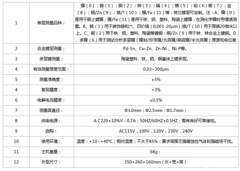 ET-4微电脑电解镀层测厚仪