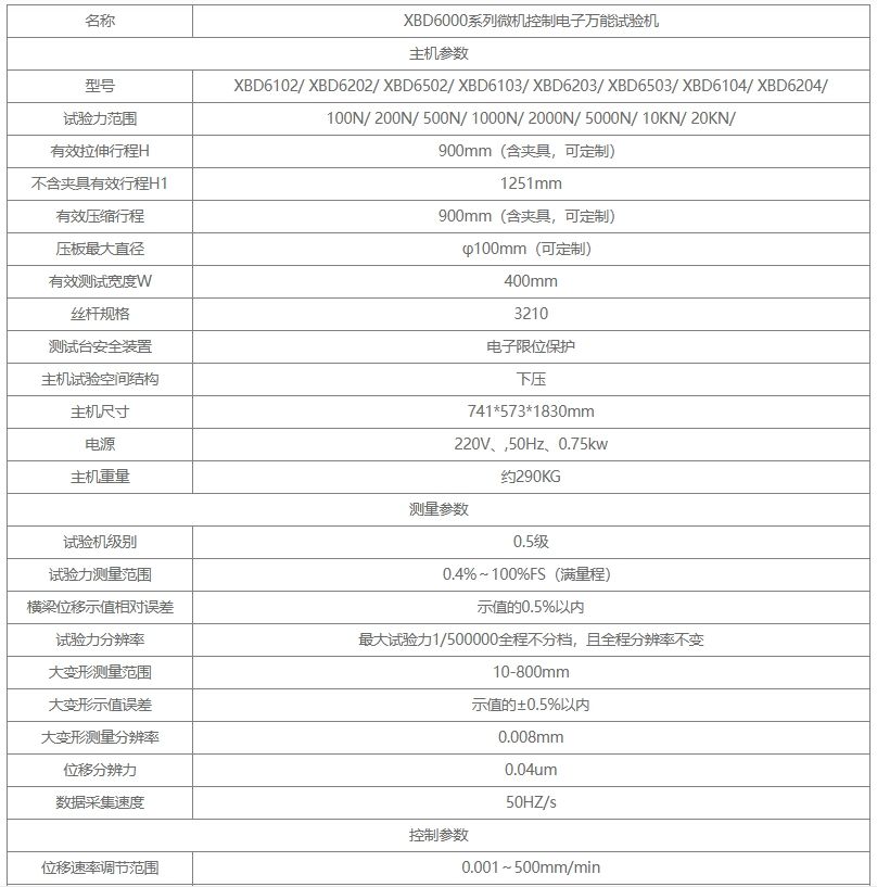 7天无侧限抗压试验机