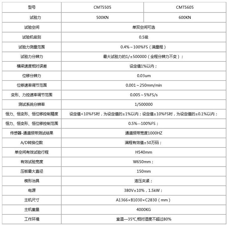 CMT5505、CMT5605微机控制电子万能试验机