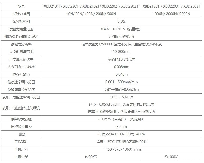 XBD2000T系列微机控制电子弹万能试验机