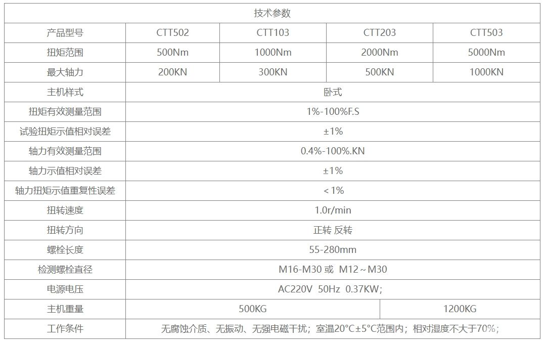 CTT2000微机控制高强螺栓检测仪
