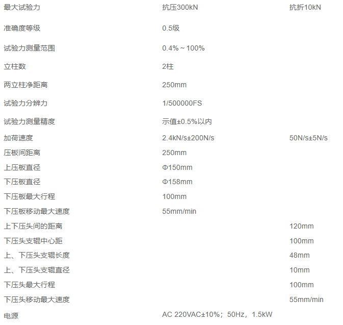 电子压力试验机（三位一体）适用于水泥、胶砂、砼芯样、耐火砖、金属制品及其它材料的力学性能试验。