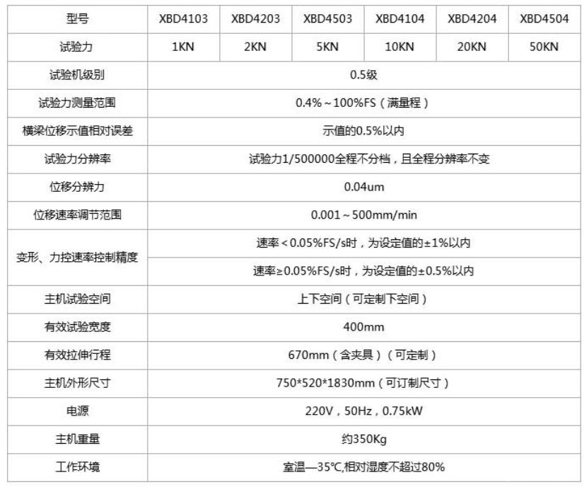 XBD5000微机控制电子万能试验机100KN