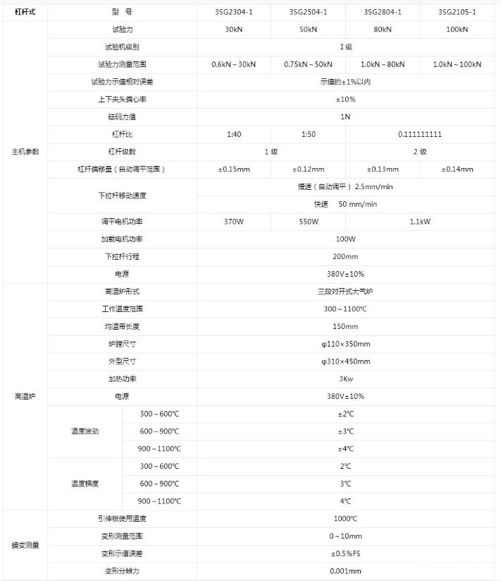 高温蠕变持久试验机