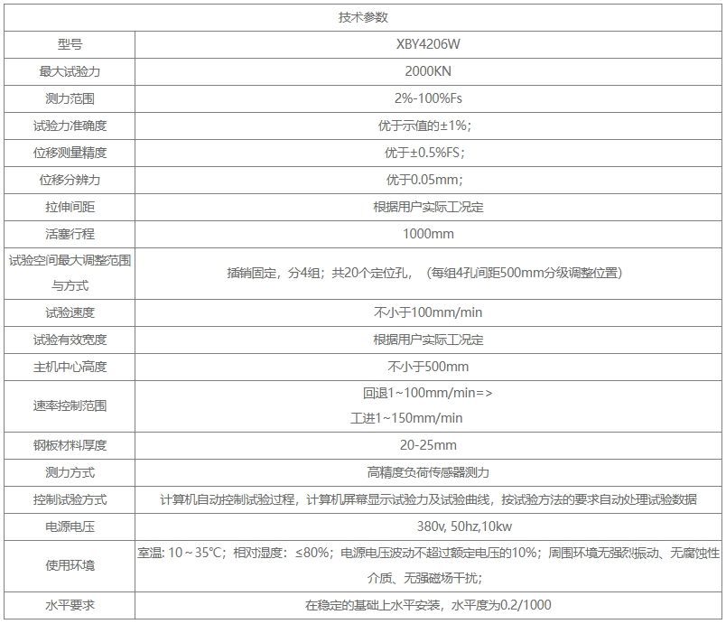XBY4206W微机控制电液伺服卧式拉力试验机