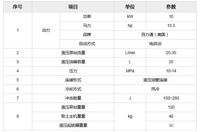 液压便携式取土钻机