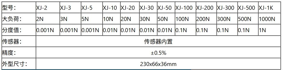 拉力计