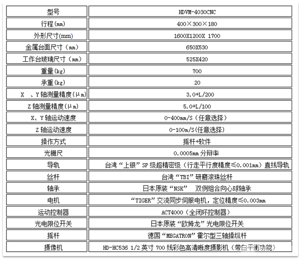 全自动影像测量仪HD-4030