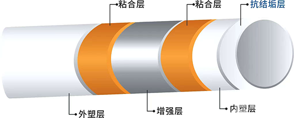 湖北大洋塑胶有限公司