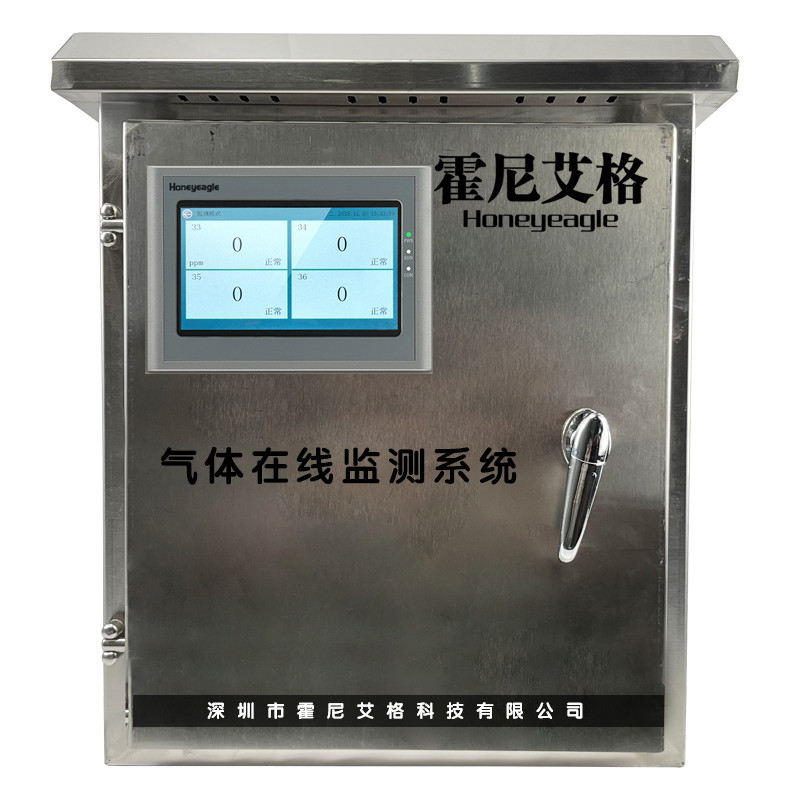  霍尼艾格