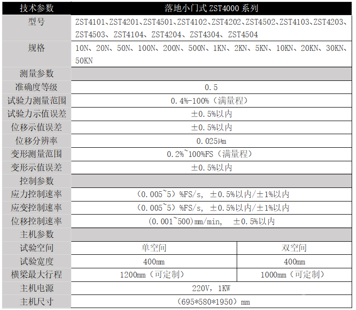 落地小门式电子万能试验机ZST4000系列