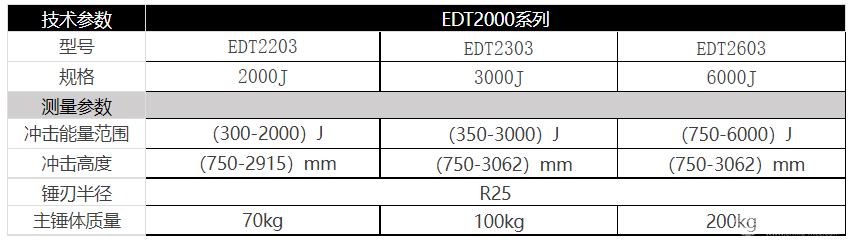 金属落锤式冲击试验机
