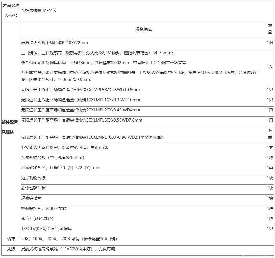 QT-M41X 高级倒置金相显微镜