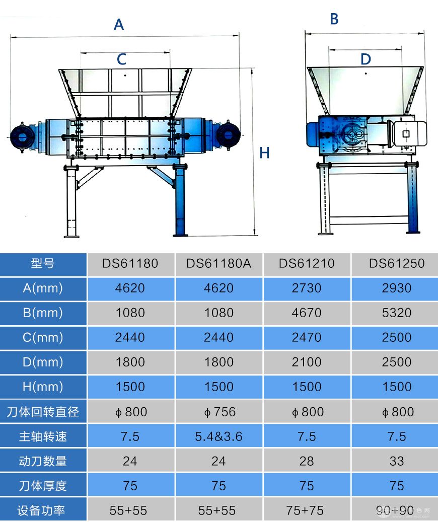 重型金属撕碎机