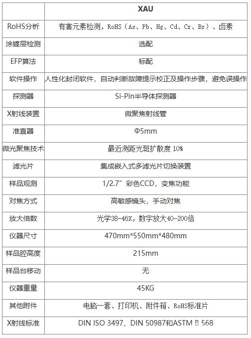 XAU-X荧光光谱分析仪、镀层测厚仪、膜厚仪