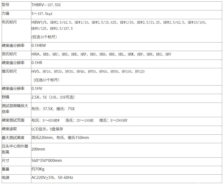 THBRV-187.5DX高级数显布洛维硬度计