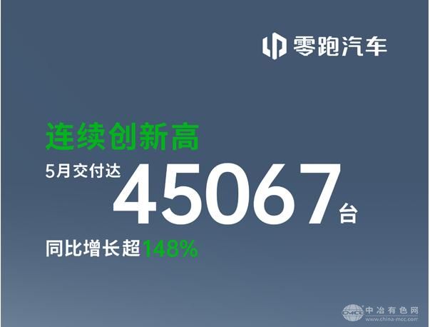 零跑汽车5月交付量创新高 技术实力与财务表现双丰收