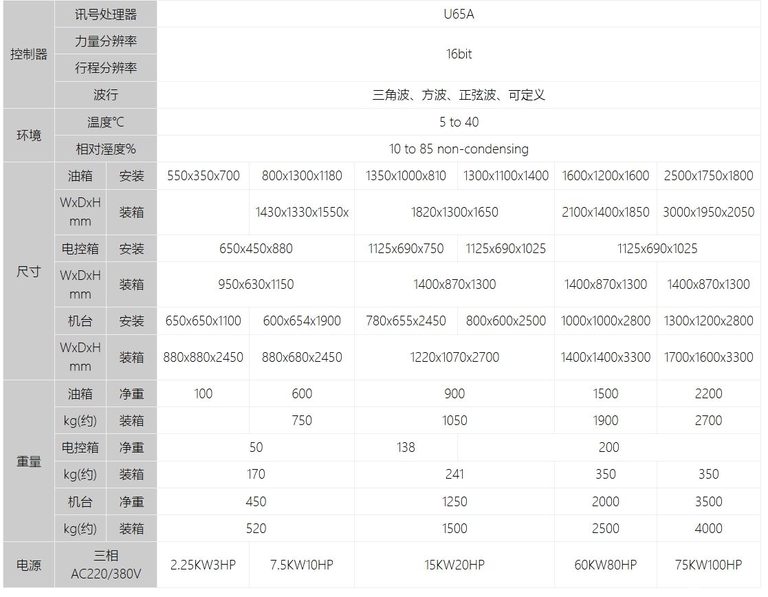 DF-8000动态疲劳测试机