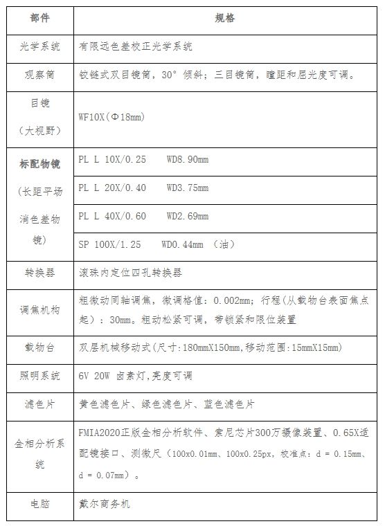 电脑型三目倒置金相显微镜
