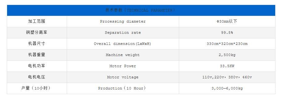 湿式铜米机