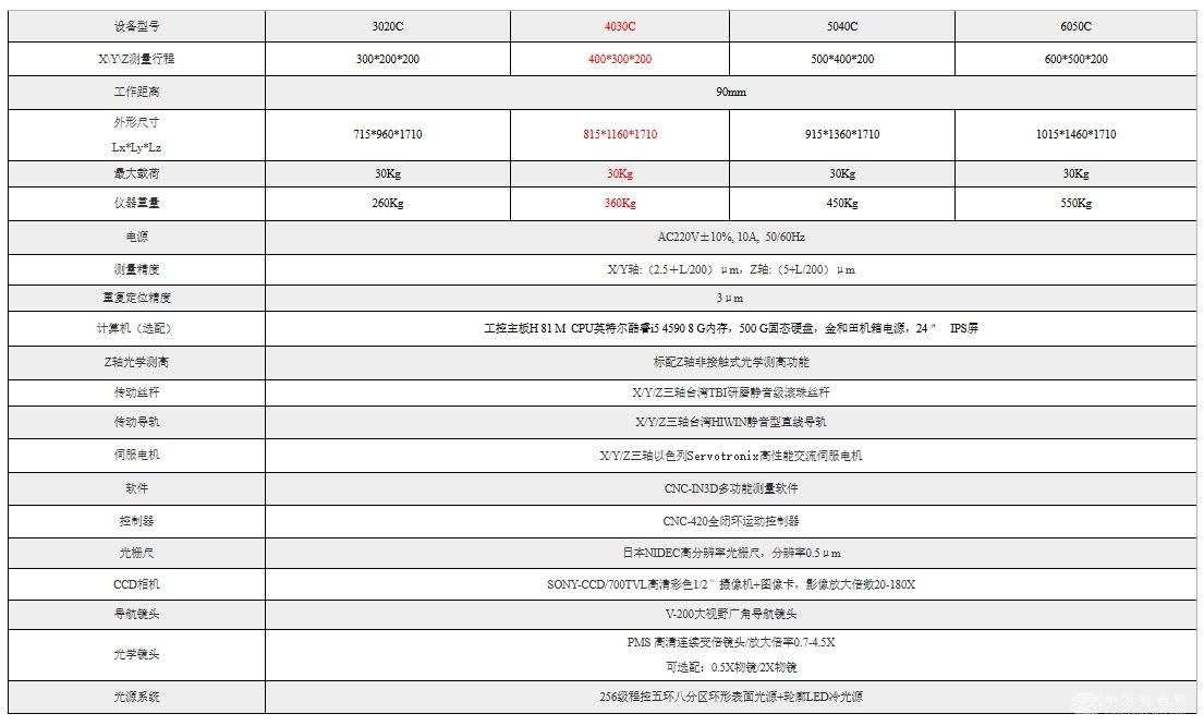 全自动影像测量仪