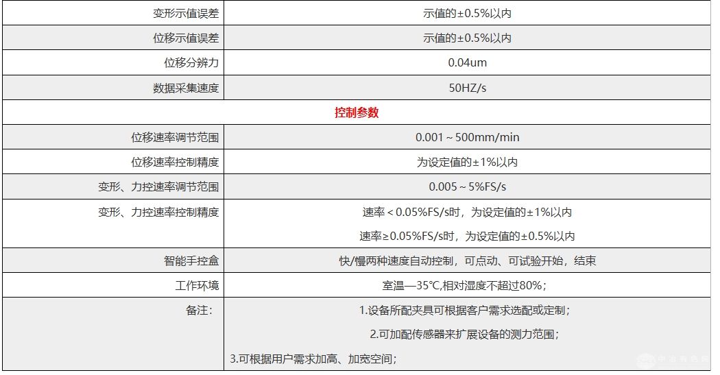 弹簧压力试验机