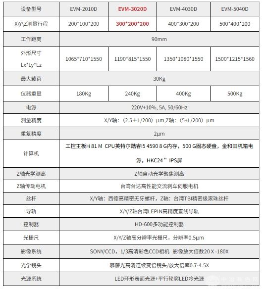 EVM-3010D半自动影像测量仪