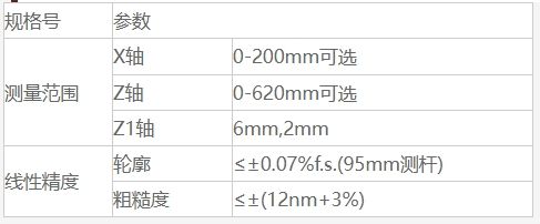 表面粗糙度轮廓仪