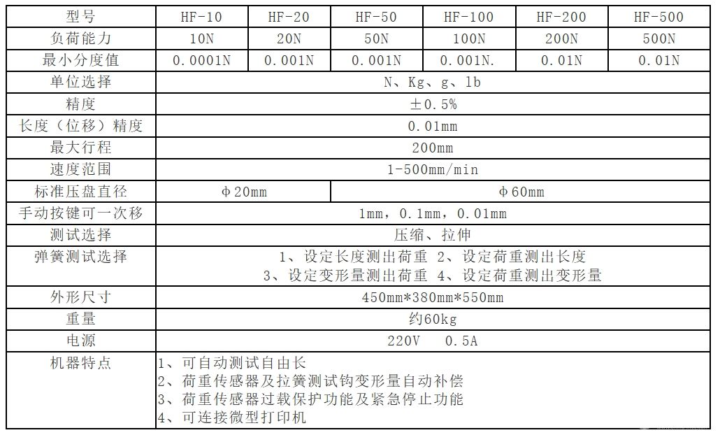 全自动弹簧拉压力试验机