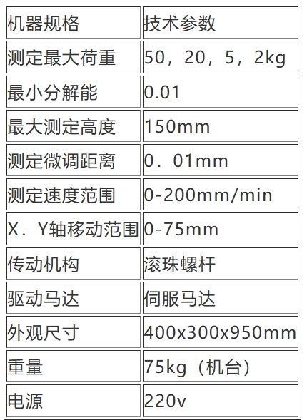 全自动插拔力试验机
