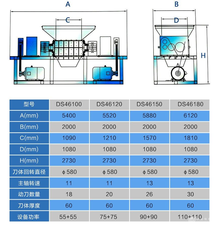 生铝撕碎机