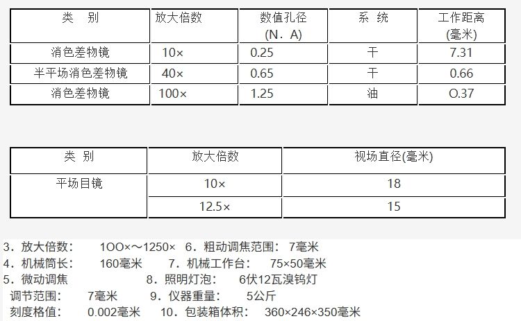 双目倒置金相显微镜