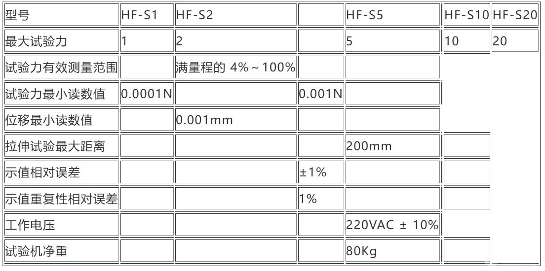 HF-S系列全自动弹簧拉压试验机