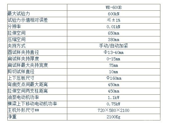 WE-600B液晶数显式万能试验机