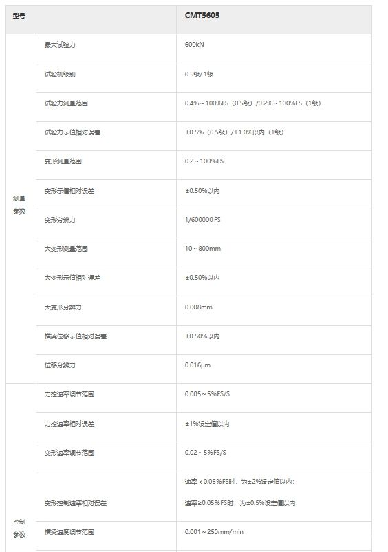 5605系列系列微机控制电子万能试验机（600kN）