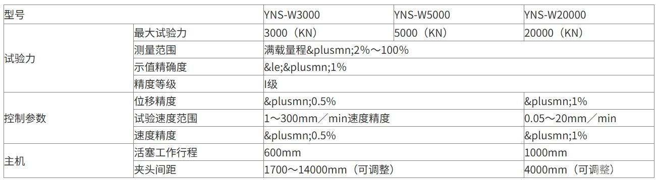 电液伺服宽板拉伸试验机